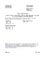 MIL MIL-H-15317C Notice 4 - Validation