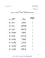 MIL MIL-M-28787/537 Notice 2 - Cancellation