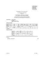 MIL MIL-PRF-1/115M MIL MIL-PRF-1/115M