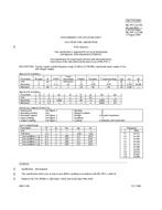 MIL MIL-PRF-1/1719C MIL MIL-PRF-1/1719C