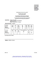 MIL MIL-PRF-1/889J Amendment 2 (all prev amd incorp.)