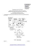 MIL MIL-PRF-10304/14D Amendment 2