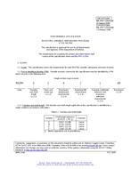 MIL MIL-PRF-12934/28F MIL MIL-PRF-12934/28F