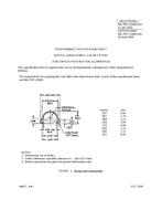 MIL MIL-PRF-22885/12H