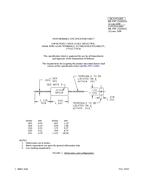 MIL MIL-PRF-23269/1H