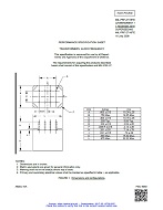 MIL MIL-PRF-27/167E Amendment 1 (amendment incorporated)
