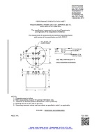 MIL MIL-PRF-27/66E Amendment 1 (amendment incorporated)