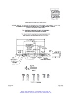 MIL MIL-PRF-29504/18 Amendment 2 (all prev amd incorp.)
