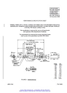 MIL MIL-PRF-29504/20 Amendment 1 (amendment incorporated)