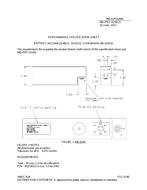 MIL MIL-PRF-32383/1 MIL MIL-PRF-32383/1