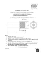 MIL MIL-PRF-39012/1J Amendment 2
