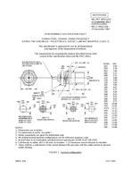 MIL MIL-PRF-39012/31C