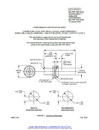 MIL MIL-PRF-39012/83G Amendment 1 (amendment incorporated)