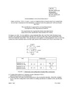 MIL MIL-PRF-49291/12B