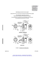 MIL MIL-PRF-83287/1D Amendment 1 (amendment incorporated) MIL MIL-PRF-83287/1D Amendment 1 (amendment incorporated)