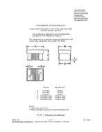 MIL MIL-PRF-83446/36B