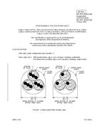 MIL MIL-PRF-85045/29B MIL MIL-PRF-85045/29B