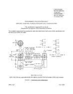 MIL MIL-PRF-8805/43K