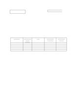 MIL MIL-S-5594/2B Notice 3 - Cancellation