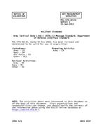 MIL MIL-STD-6013A Notice 2 – Validation MIL MIL-STD-6013A Notice 2 - Validation