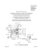 MIL MS20029G