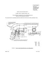 MIL MS20759C MIL MS20759C