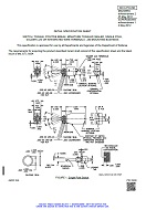 MIL MS24655S Amendment 2 (all prev amd incorp.)