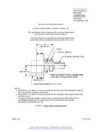 MIL MS27066F MIL MS27066F