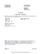 MIL MS27235D Notice 1 – Validation MIL MS27235D Notice 1 - Validation