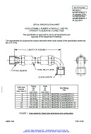 MIL MS28921C Amendment 2