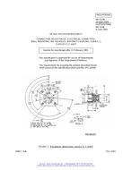 MIL MS3128K