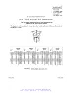 MIL MS51067E MIL MS51067E