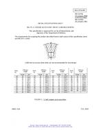MIL MS51070E