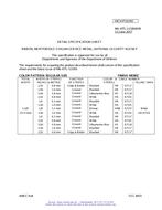 MIL MIL-DTL-11589/699