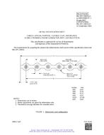 MIL MIL-DTL-49055/21 Amendment 1