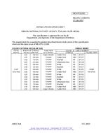 MIL MIL-DTL-11589/701 MIL MIL-DTL-11589/701