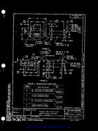 MIL MS27650F MIL MS27650F