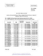 MIL MIL-I-81969/43B Notice 1 - Cancellation