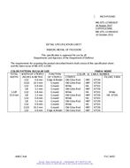 MIL MIL-DTL-11589/161F MIL MIL-DTL-11589/161F