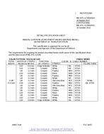 MIL MIL-DTL-11589/202H MIL MIL-DTL-11589/202H