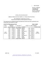 MIL MIL-DTL-11589/245F