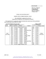 MIL MIL-DTL-11589/673A