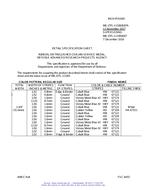 MIL MIL-DTL-11589/687A