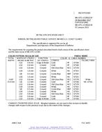 MIL MIL-DTL-11589/223F MIL MIL-DTL-11589/223F