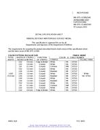 MIL MIL-DTL-11589/234E