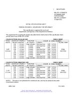 MIL MIL-DTL-11589/657A