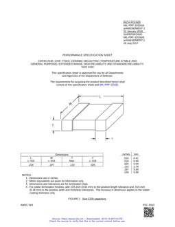 MIL MIL-PRF-32535/8 Amendment 3