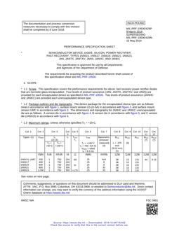 MIL MIL-PRF-19500/429P