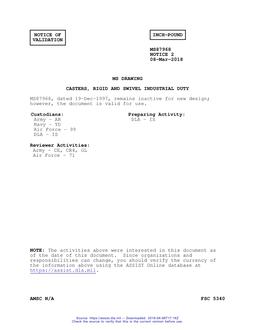 MIL MS87968 Notice 2 - Validation 1