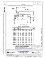 SAE AS1895/9C SAE AS1895/9C
